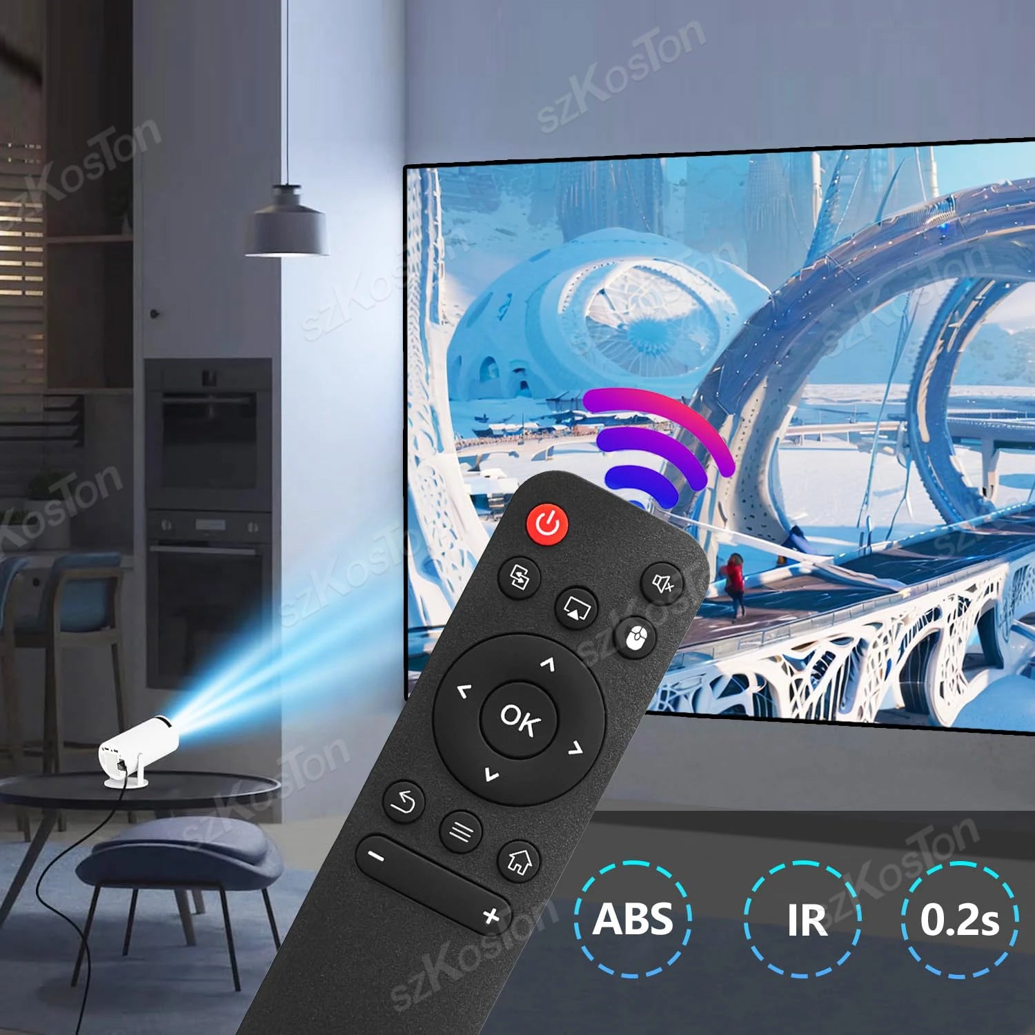 Replacement Remote Control Compatible with Magcubic Mini Projector HY300 / HY300 PRO / HY320 / HY320mini IR Remote