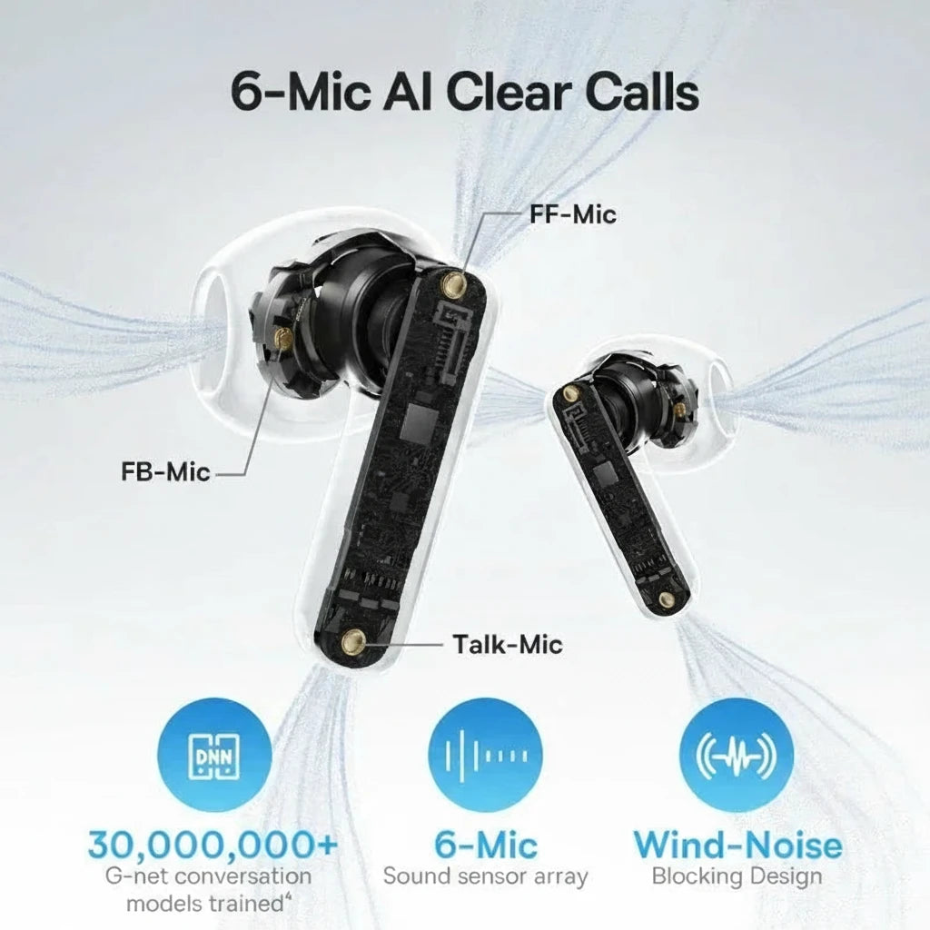 Baseus Bass BS1 NC -40dB Realtime Adaptive ANC Wireless Earbuds Bluetooth 6.0 Semi-Open Earphones LDAC Hi-Res Audio 6-Mic AI ENC